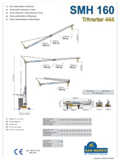 San Marco SMH 160 Specifications
