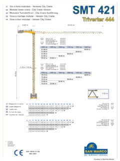 San Marco SMT 421 Specifications