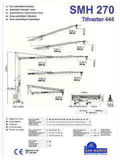 San Marco SMH 270E Specifications