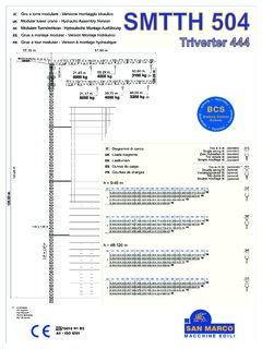 San Marco SMTTH 504 Specifications