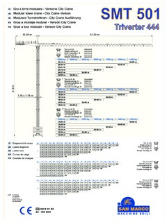 San Marco SMT 501 Specifications