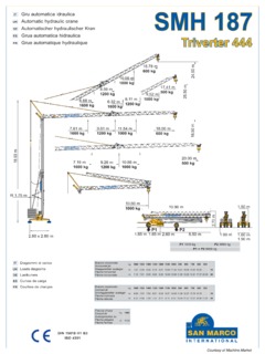 San Marco SMH 187 Specifications