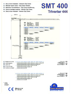San Marco SMT 400 Specifications