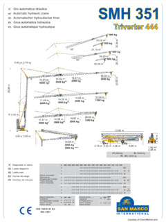 San Marco SMH 351 Specifications