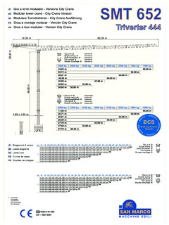 San Marco SMT 652 Specifications