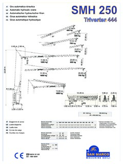 San Marco SMH 250E Specifications