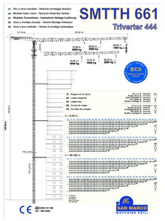 San Marco SMTTH 661 Specifications
