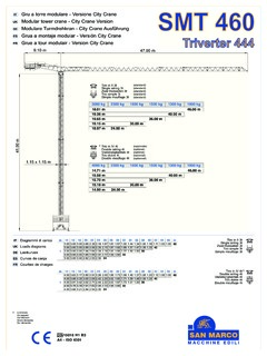 San Marco SMT 460 Specifications