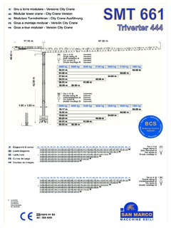 San Marco SMT 661 Specifications