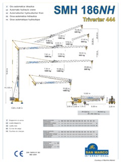 San Marco SMH 186NH Specifications