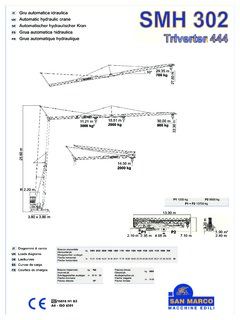 San Marco SMH 302E Specifications