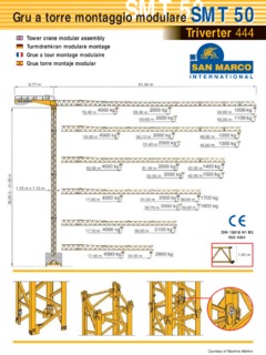 San Marco SMT 50 Specifications