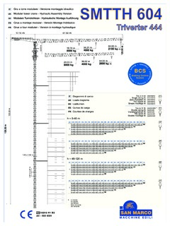 San Marco SMTTH 604 Specifications