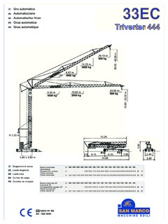 San Marco 33EC Specifications