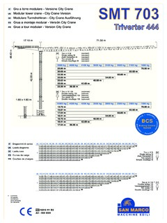 San Marco SMT 703 Specifications