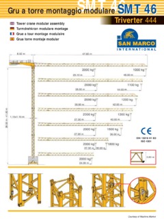 San Marco SMT 46 Specifications