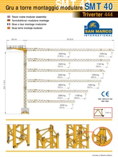 San Marco SMT 40 Specifications