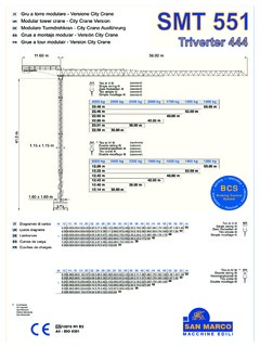 San Marco SMT 551 Specifications