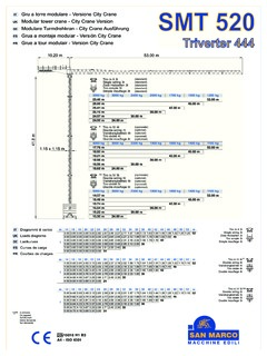 San Marco SMT 520 Specifications