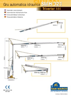 San Marco SMH 321 Specifications