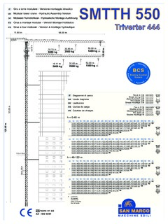 San Marco SMTTH 550 Specifications
