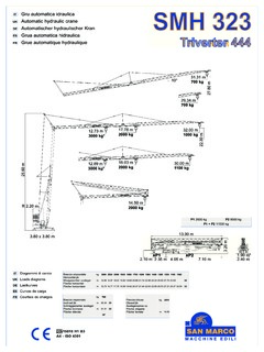 San Marco SMH 323E Specifications
