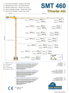San Marco SMT 460 Specifications
