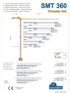 San Marco SMT 360 Specifications