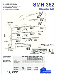 San Marco SMH 352E Specifications