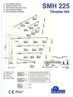San Marco SMH 225E Specifications