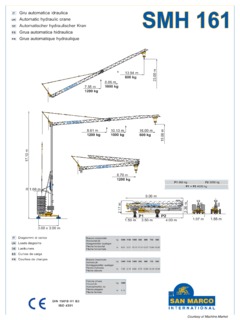 San Marco SMH 161 Specifications