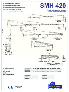 San Marco SMH 420E Specifications