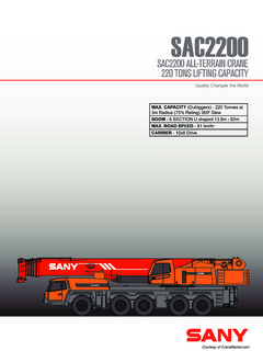 Sany SAC2200 Specifications