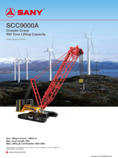 Sany SCC9000A Specifications