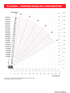 Sany SCA1350A Specifications