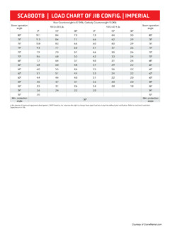 Sany SCA900TB Specifications