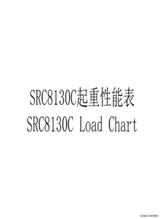 Sany SRC8130C Specifications