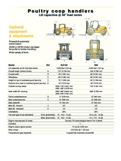 Sellick SLP60 Specifications