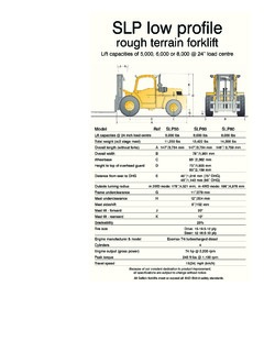Sellick SLP50 Specifications