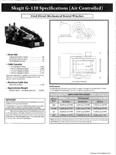 Skagit G-120 Specifications