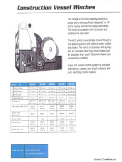 Skagit AED-300 Specifications