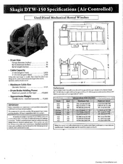 Skagit DTW-150 Specifications