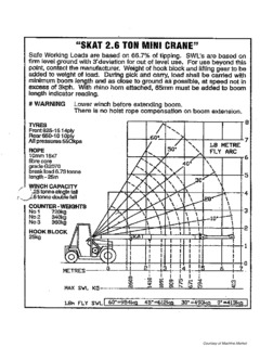 SKAT 2.6 Specifications