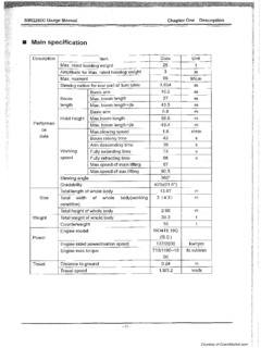Smarter Group SMQ250C Specifications