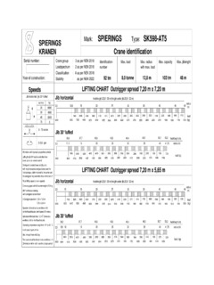 Spierings SK598-AT5 Specifications