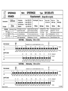 Spierings SK1265-AT6 Specifications