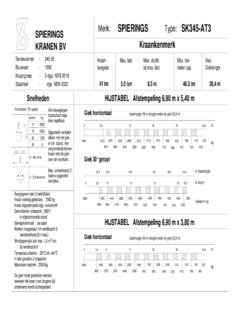 Spierings SK345-AT3 Specifications