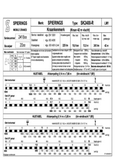 Spierings SK2400-R Specifications