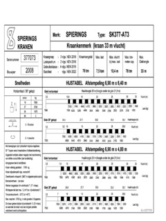 Spierings SK377-AT3 Specifications