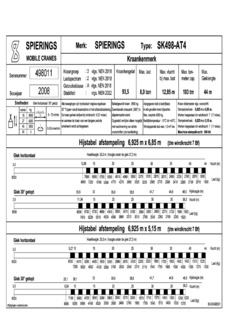 Spierings SK498-AT4 Specifications